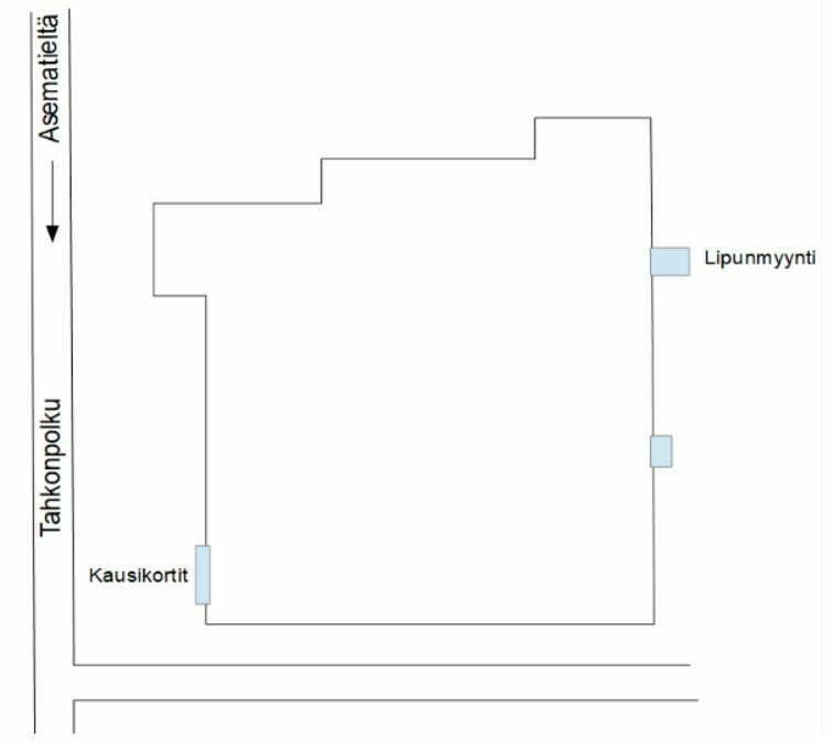 Salikartta sisäänkäynnit